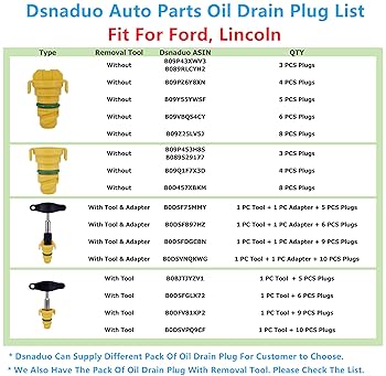 Amazon.com: 4PCS Oil Drain Plug Fit For Ford F-150 F150